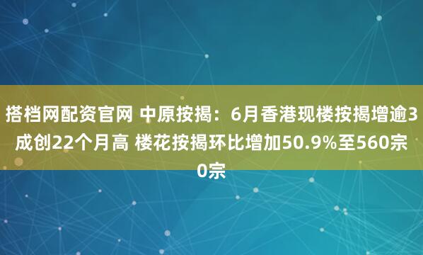 搭档网配资官网 中原按揭:6月香港现楼按揭增逾3成创22个月高 楼花按揭环比增加50.9%至560宗